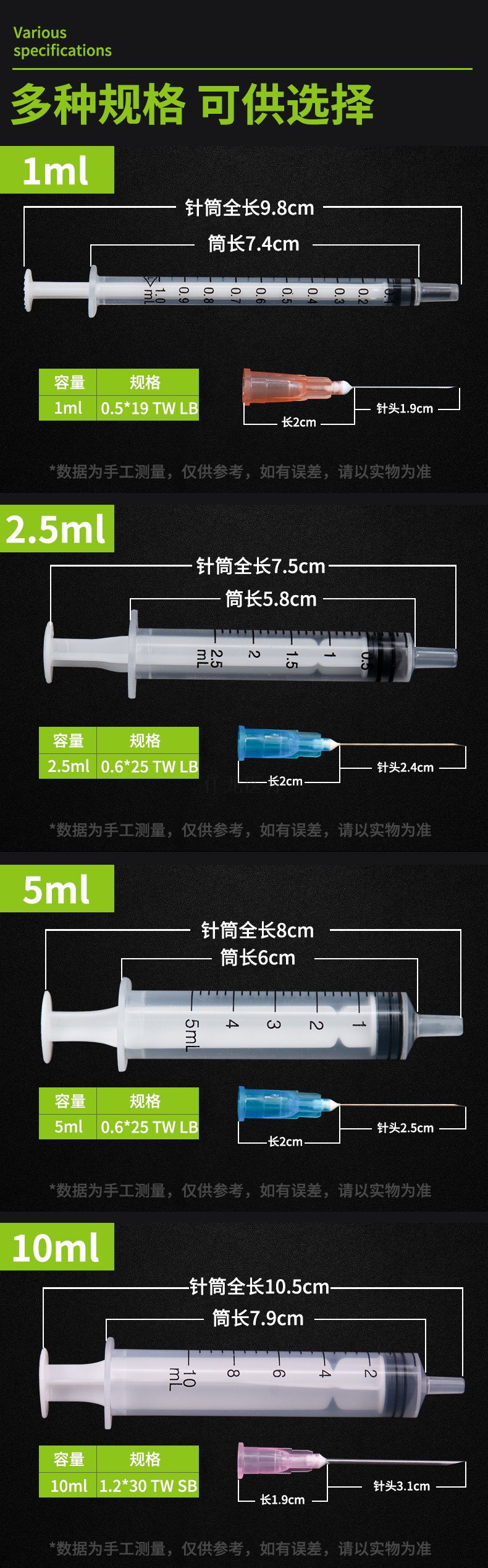 直口注射器型號規(guī)格