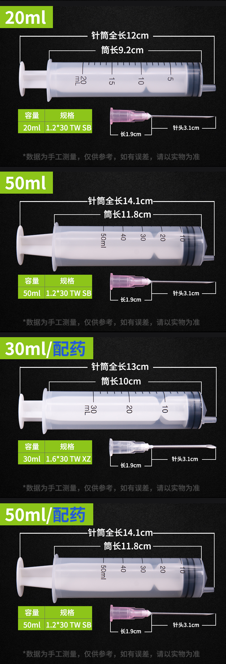 5ml一次性注射器規(guī)格