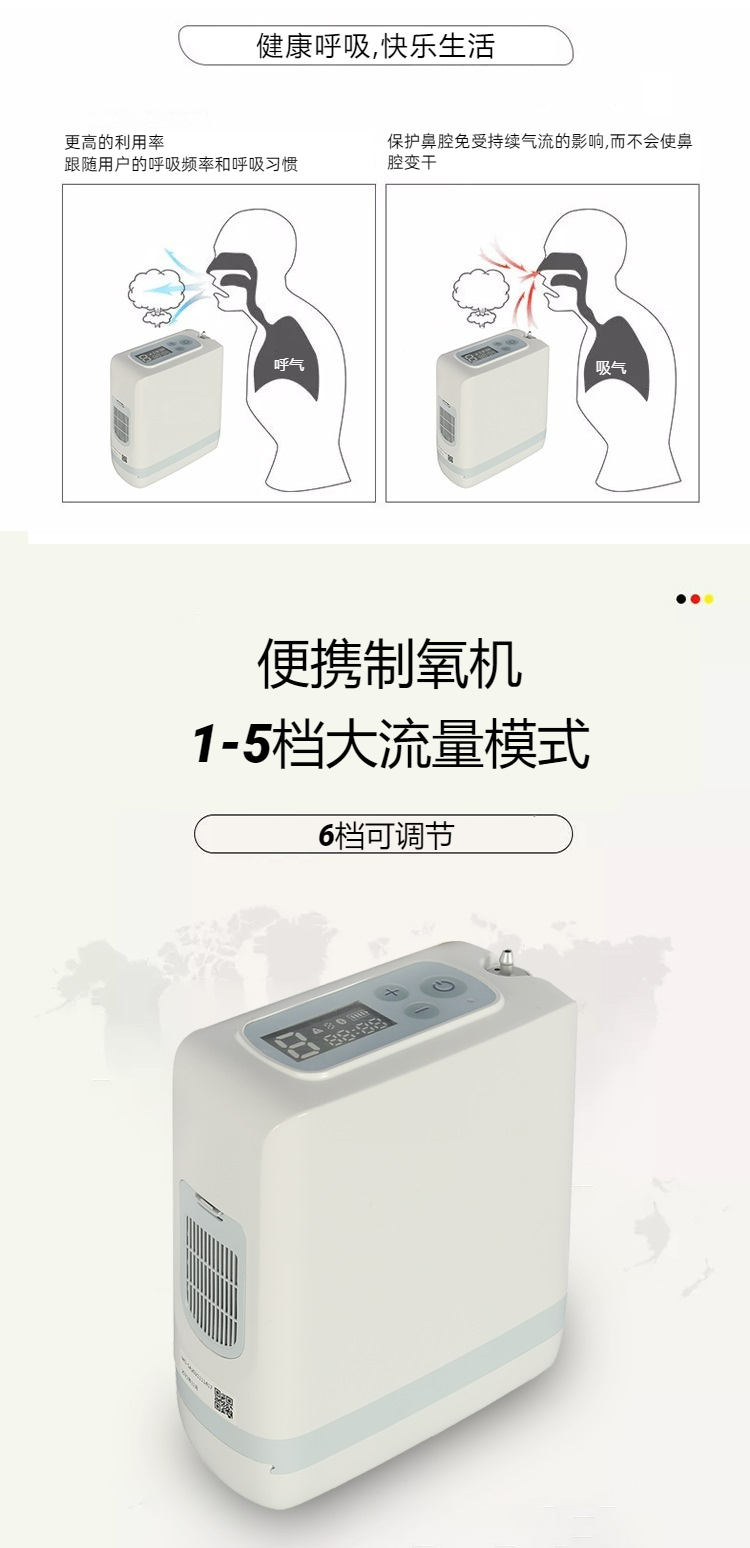 便攜式小型制氧機功能