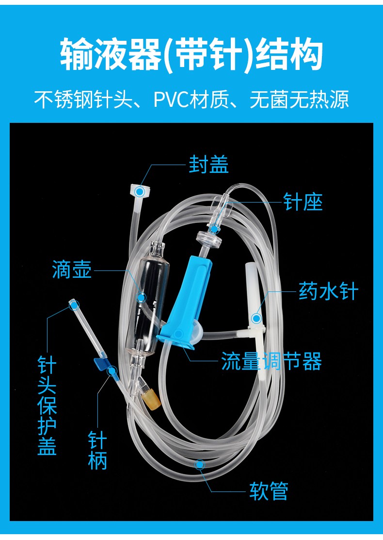 可調(diào)節(jié)輸液器結(jié)構(gòu)